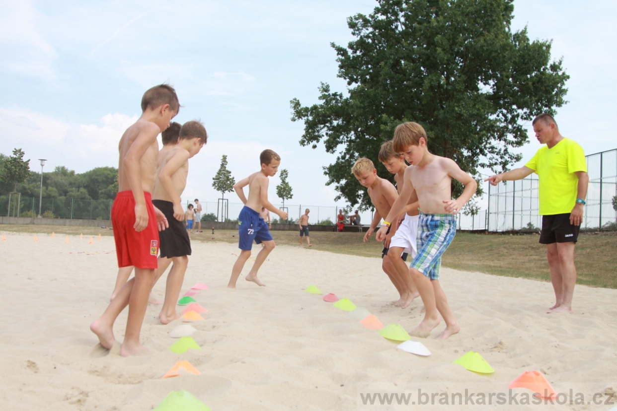 BFŠJCH - Léto 2018 - 2. turnus - Čtvrtek