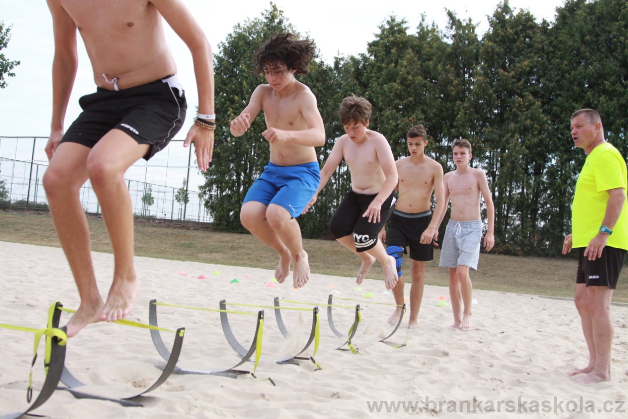 BFŠJCH - Léto 2018 - 2. turnus - Čtvrtek