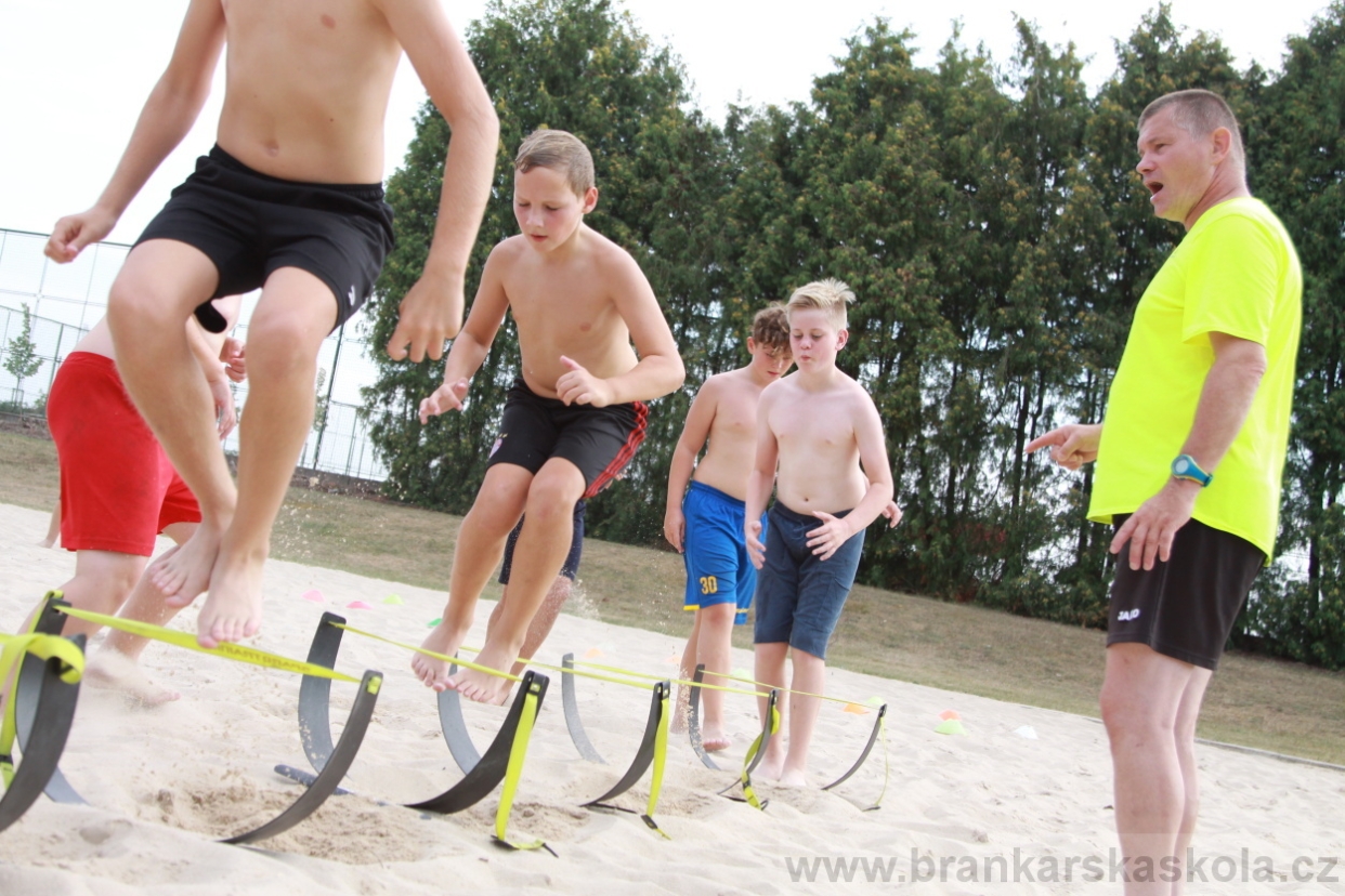 BFŠJCH - Léto 2018 - 2. turnus - Čtvrtek