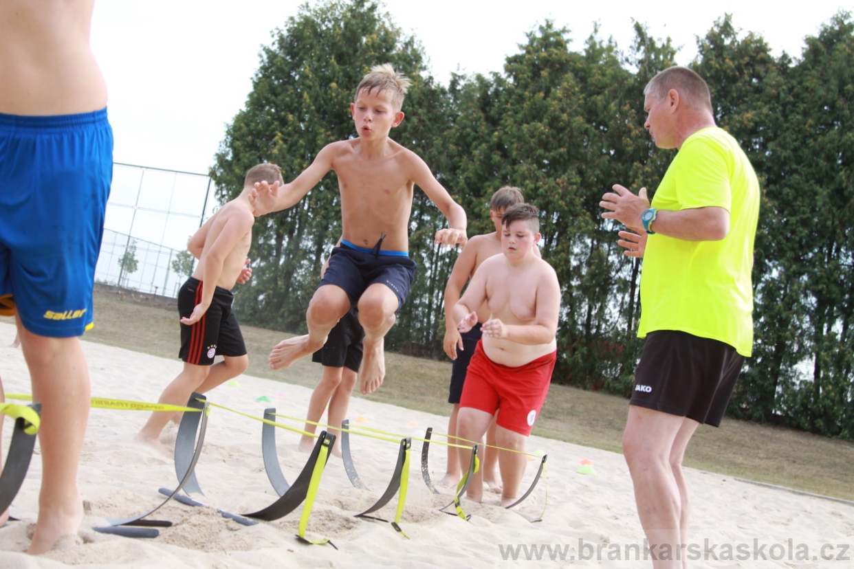 BFŠJCH - Léto 2018 - 2. turnus - Čtvrtek
