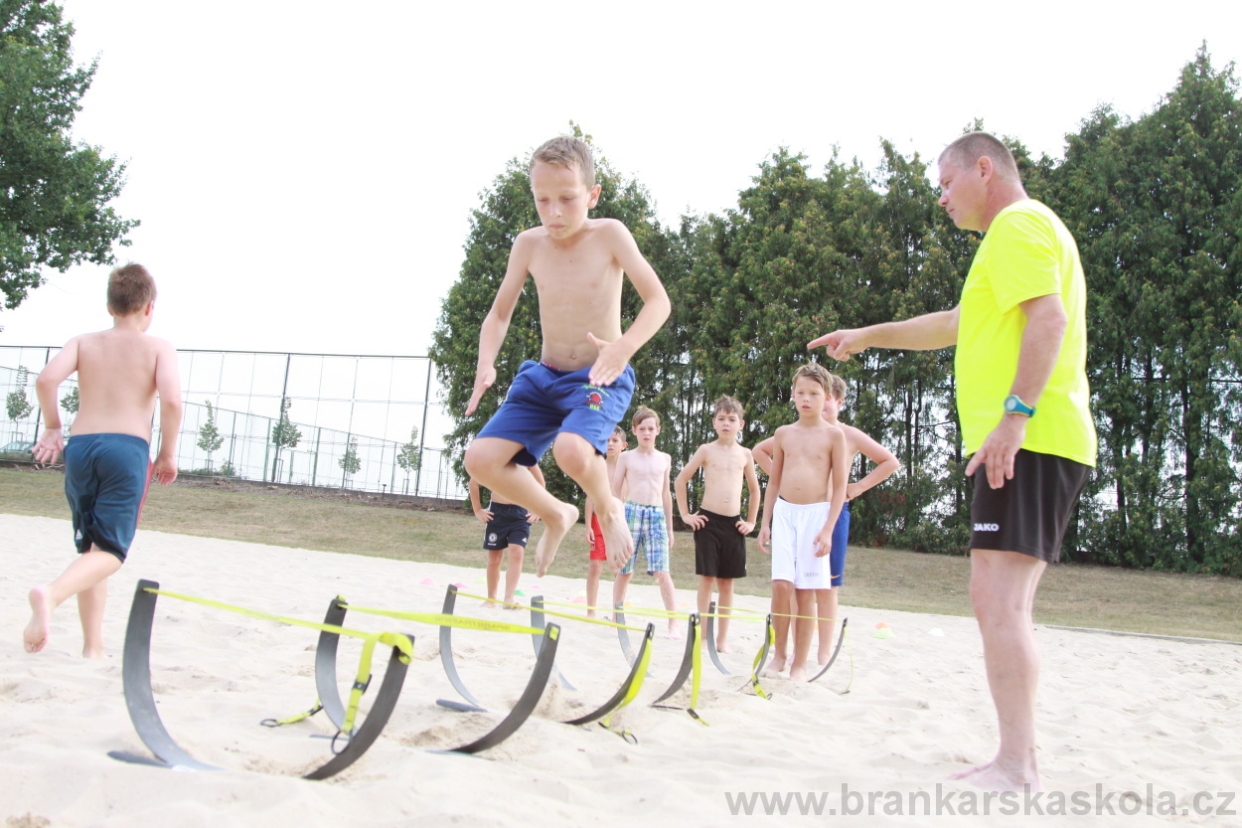 BFŠJCH - Léto 2018 - 2. turnus - Čtvrtek