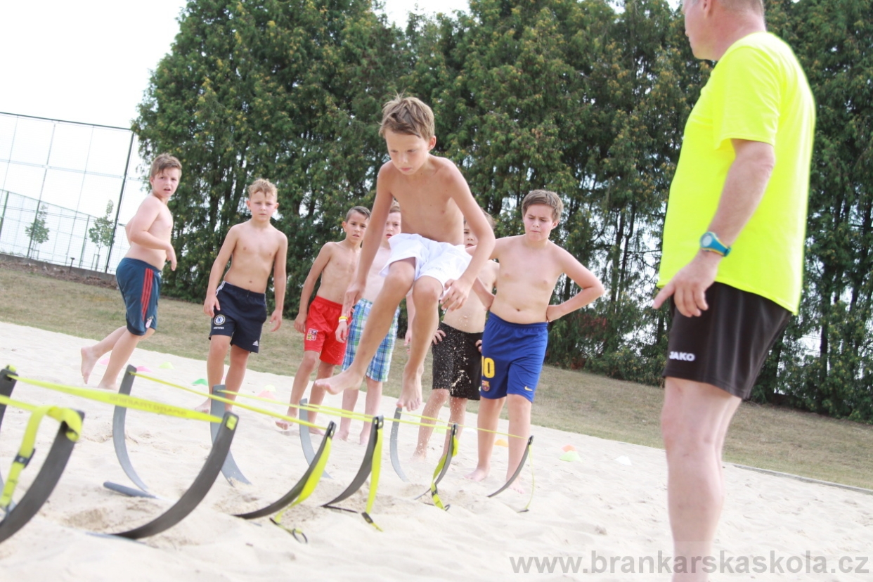 BFŠJCH - Léto 2018 - 2. turnus - Čtvrtek
