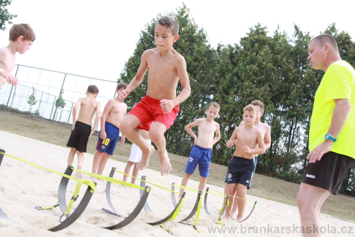 BFŠJCH - Léto 2018 - 2. turnus - Čtvrtek