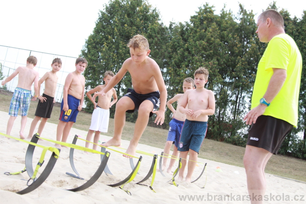 BFŠJCH - Léto 2018 - 2. turnus - Čtvrtek