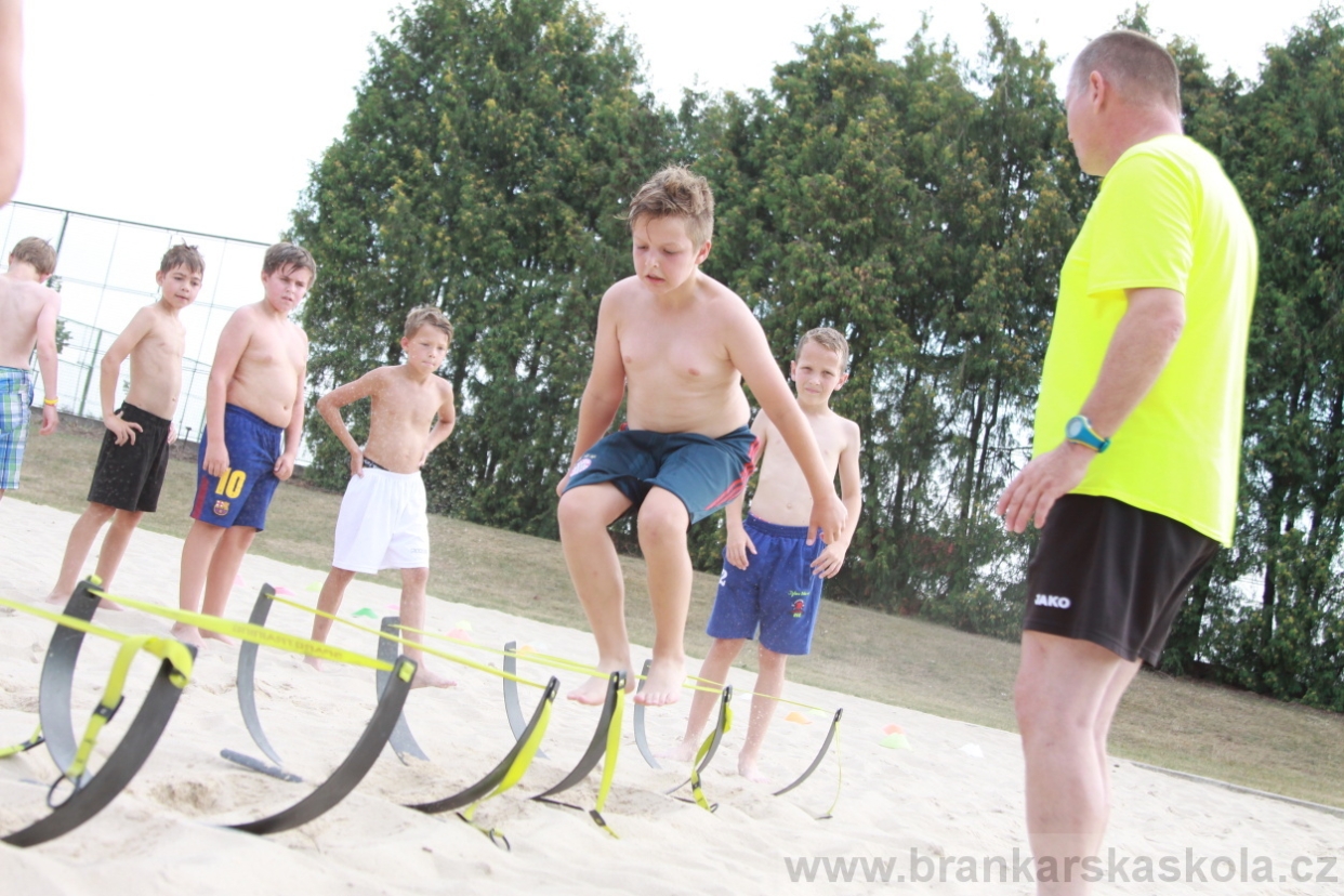 BFŠJCH - Léto 2018 - 2. turnus - Čtvrtek
