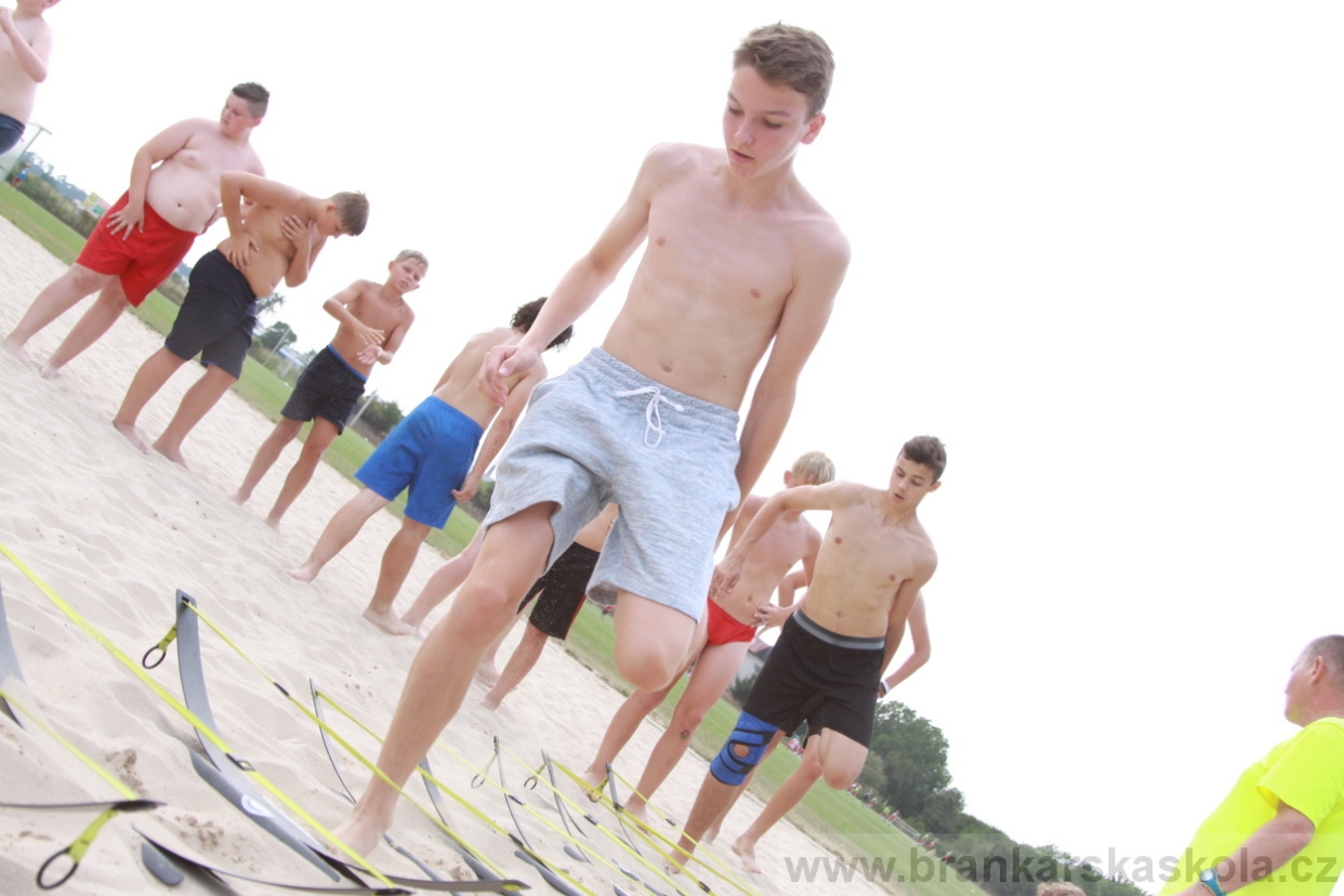 BFŠJCH - Léto 2018 - 2. turnus - Čtvrtek
