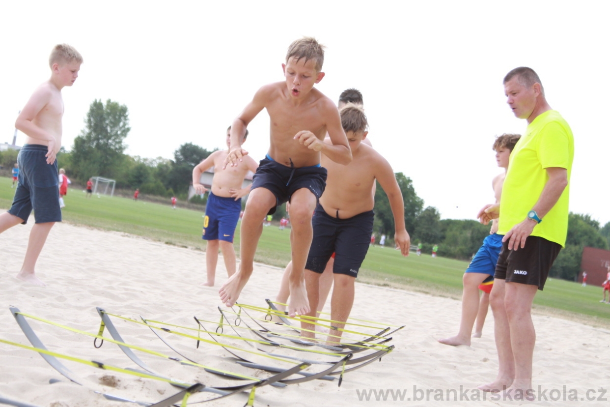 BFŠJCH - Léto 2018 - 2. turnus - Čtvrtek
