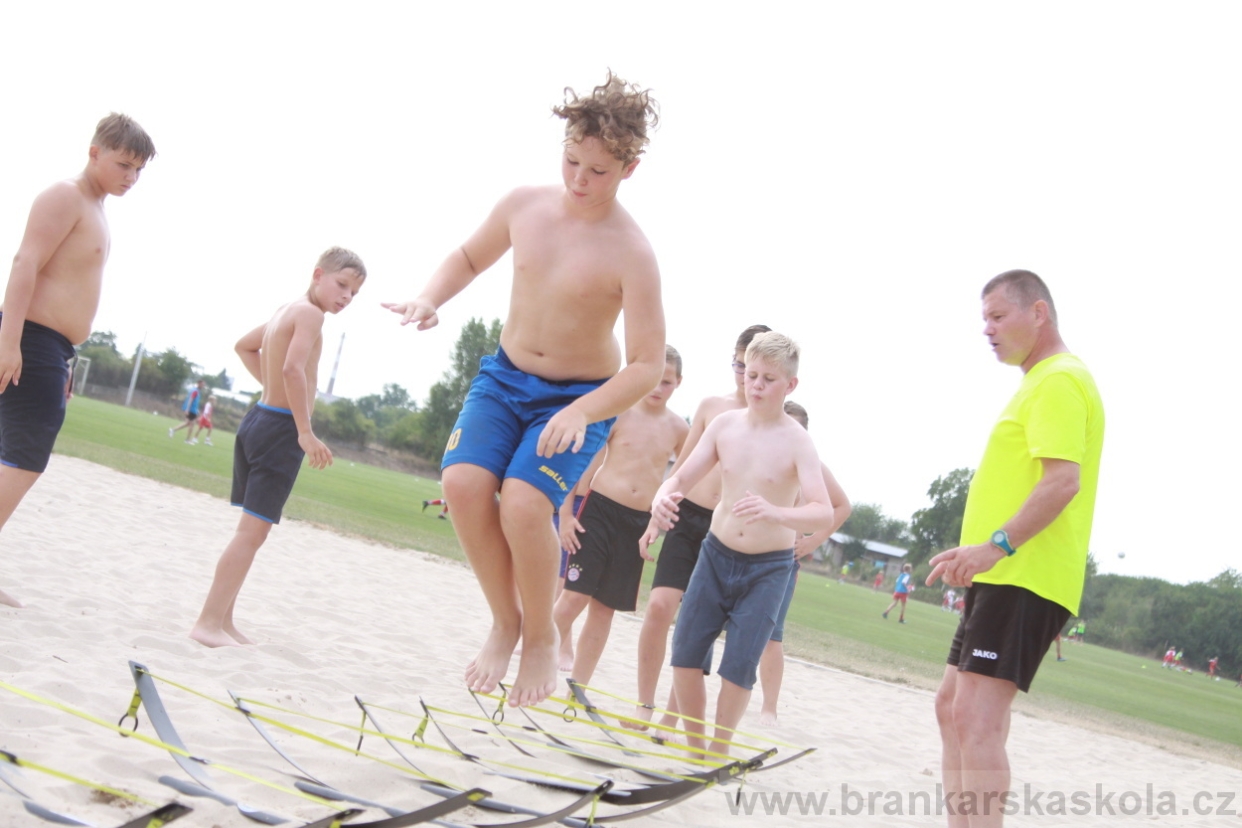 BFŠJCH - Léto 2018 - 2. turnus - Čtvrtek