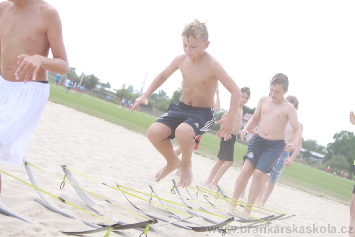 BFŠJCH - Léto 2018 - 2. turnus - Čtvrtek