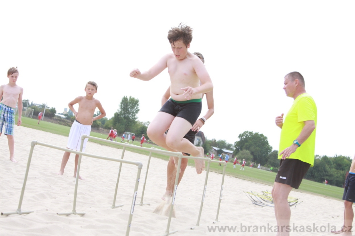 BFŠJCH - Léto 2018 - 2. turnus - Čtvrtek