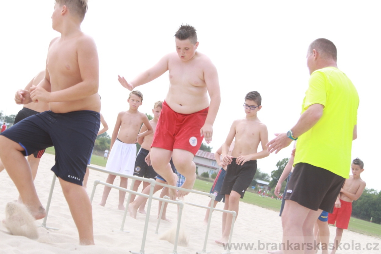 BFŠJCH - Léto 2018 - 2. turnus - Čtvrtek