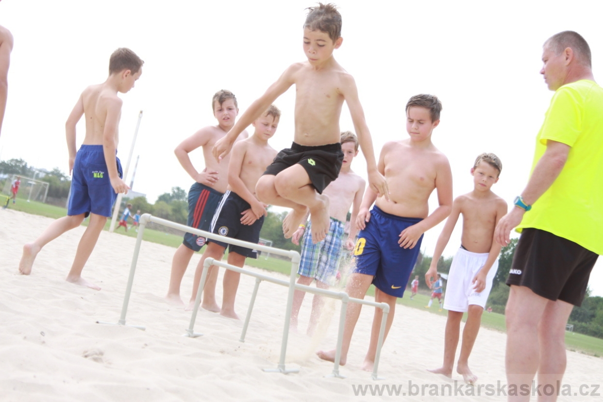 BFŠJCH - Léto 2018 - 2. turnus - Čtvrtek