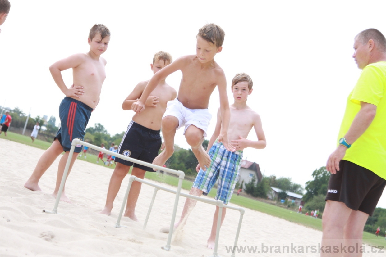 BFŠJCH - Léto 2018 - 2. turnus - Čtvrtek