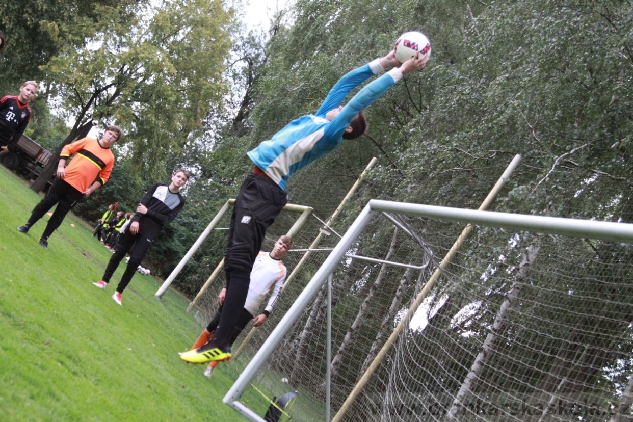 BFŠJCH - Léto 2018 - 2. turnus - Pátek