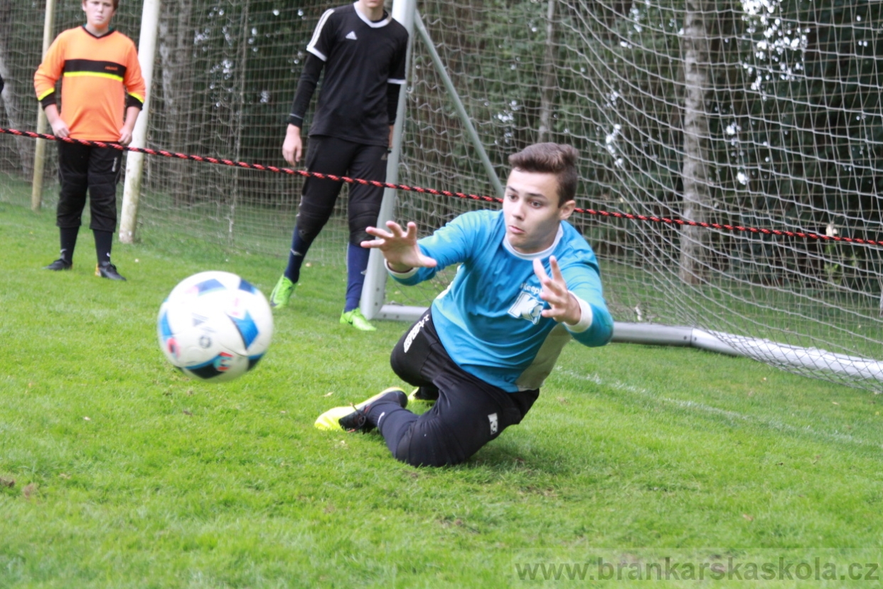 BFŠJCH - Léto 2018 - 2. turnus - Pátek