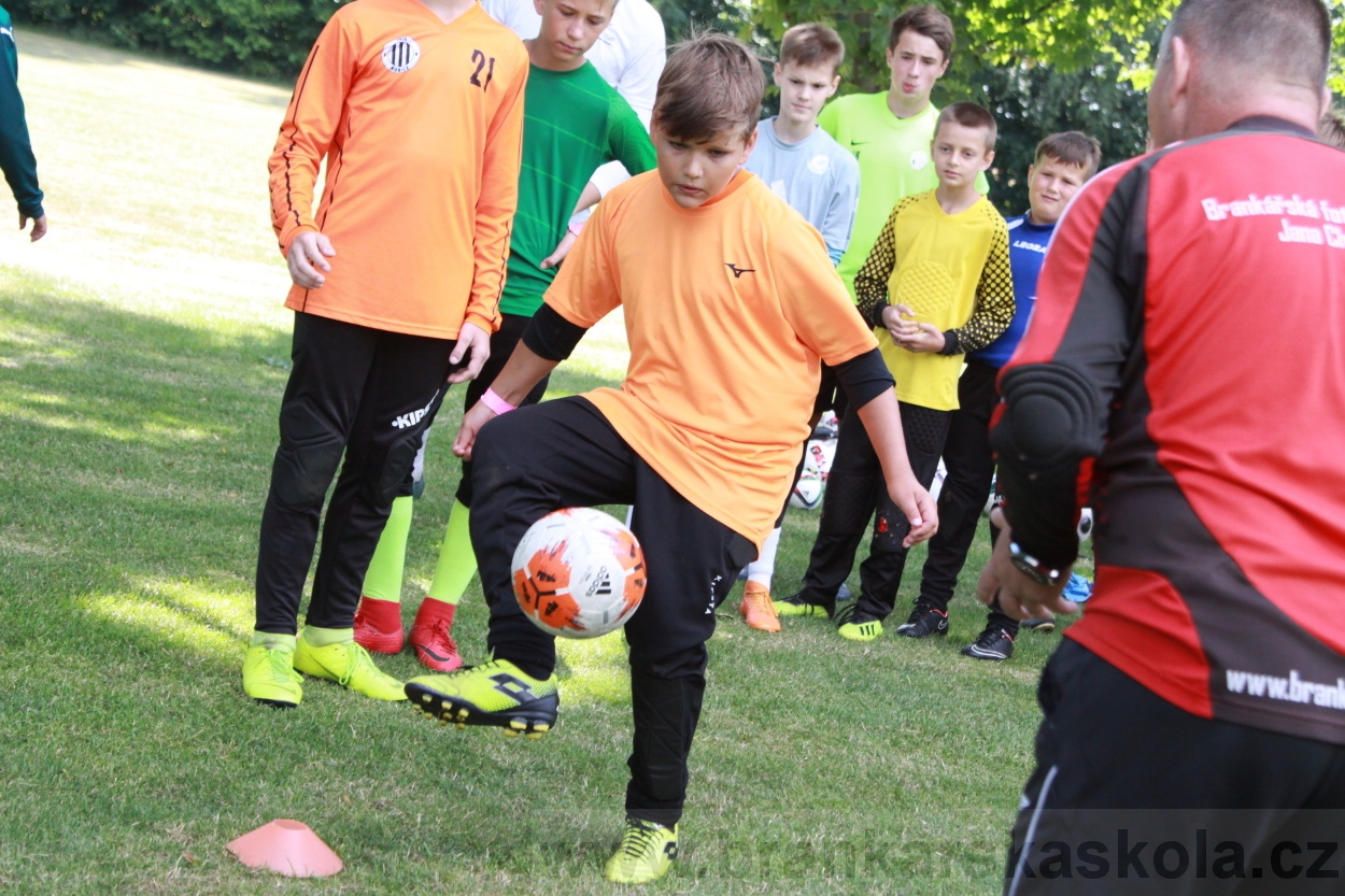 BFŠJCH - Léto 2019 - 3.7.2019