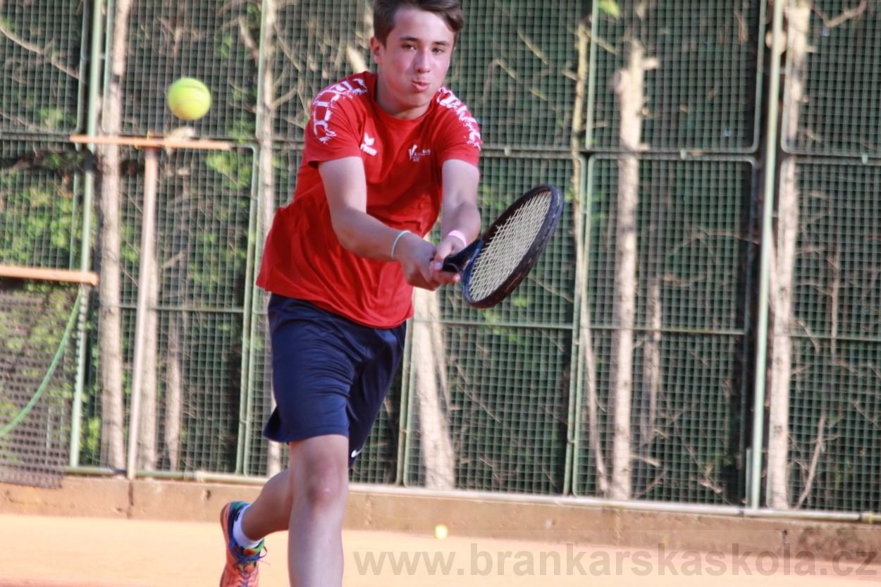 BFŠJCH - Léto 2019 - 3.7.2019