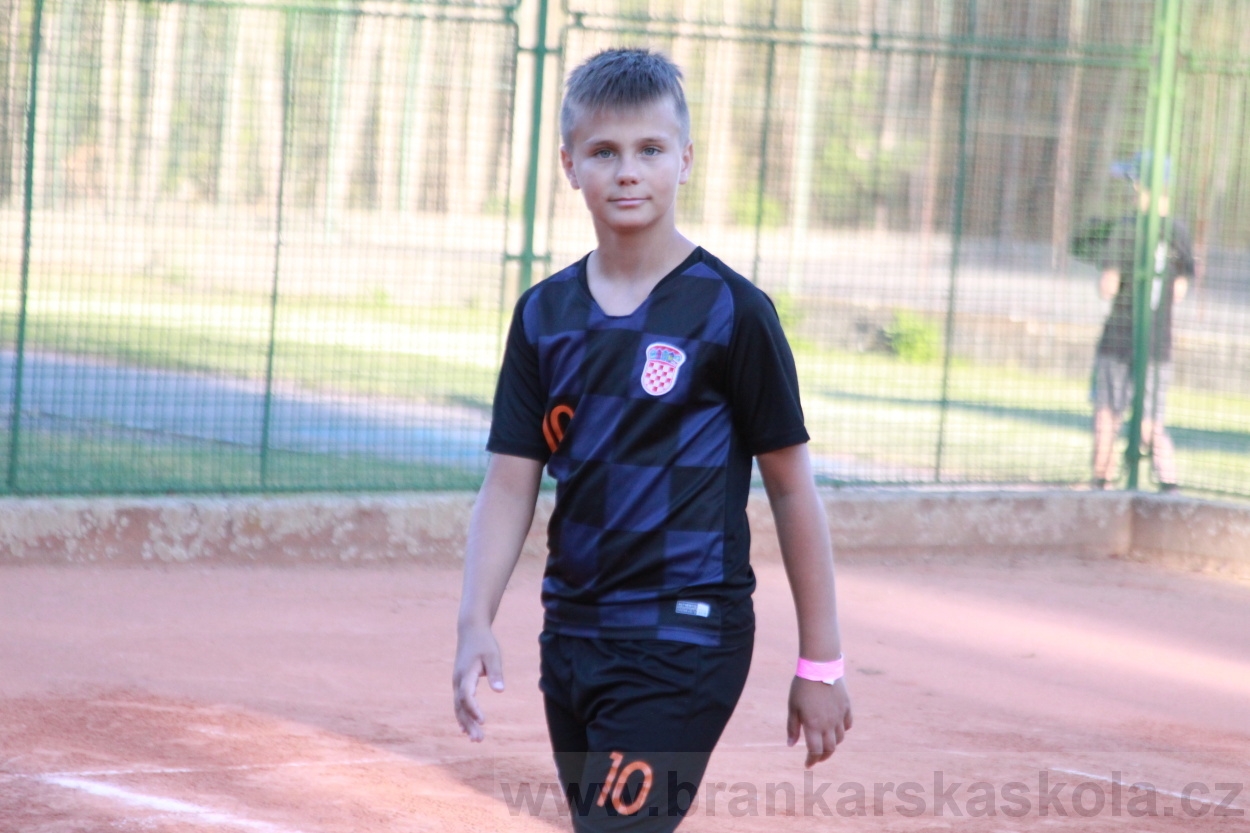 BFŠJCH - Léto 2019 - 3.7.2019