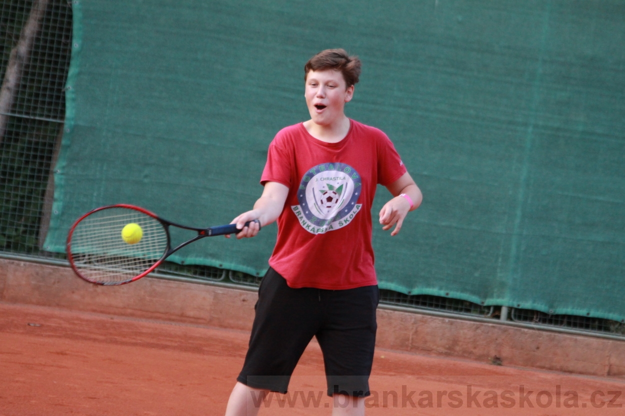 BFŠJCH - Léto 2019 - 4.8.2019