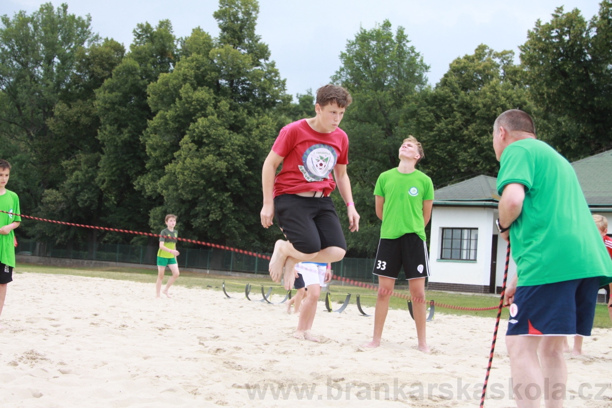 BFŠJCH - Léto 2019 - 6.8.2019