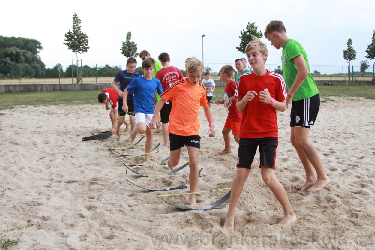 BFŠJCH - Léto 2019 - 6.8.2019