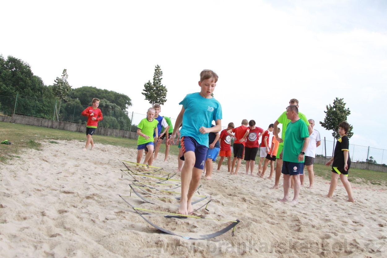 BFŠJCH - Léto 2019 - 6.8.2019