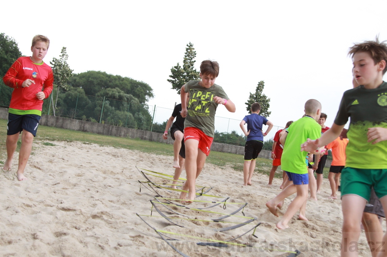 BFŠJCH - Léto 2019 - 6.8.2019