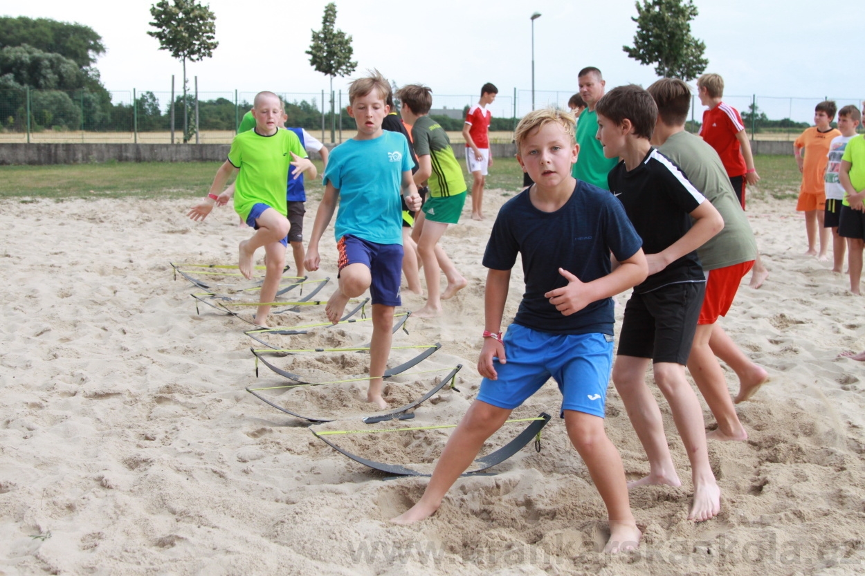 BFŠJCH - Léto 2019 - 6.8.2019
