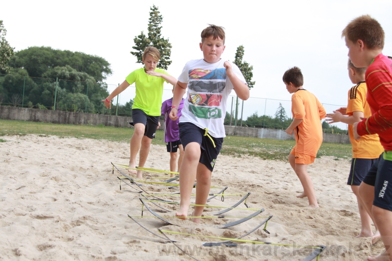 BFŠJCH - Léto 2019 - 6.8.2019