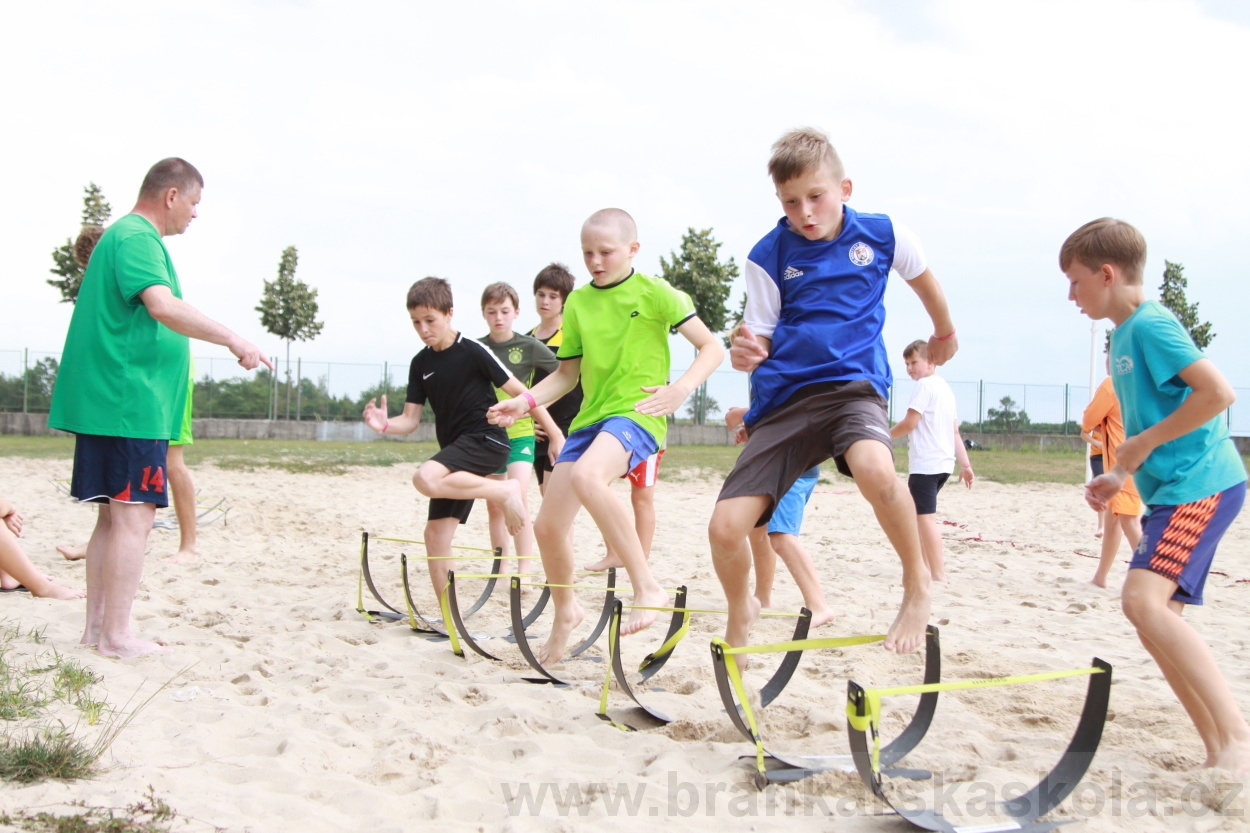 BFŠJCH - Léto 2019 - 6.8.2019