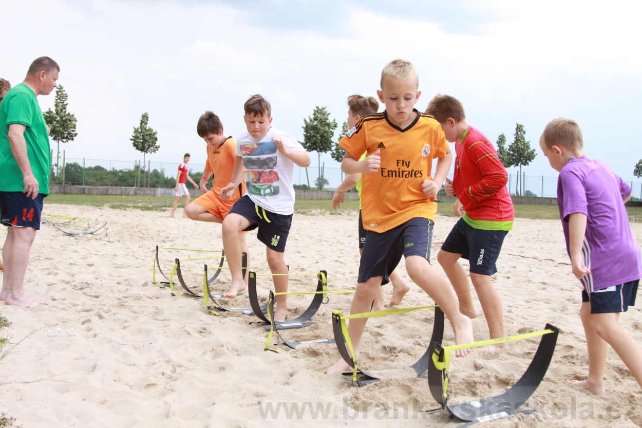 BFŠJCH - Léto 2019 - 6.8.2019