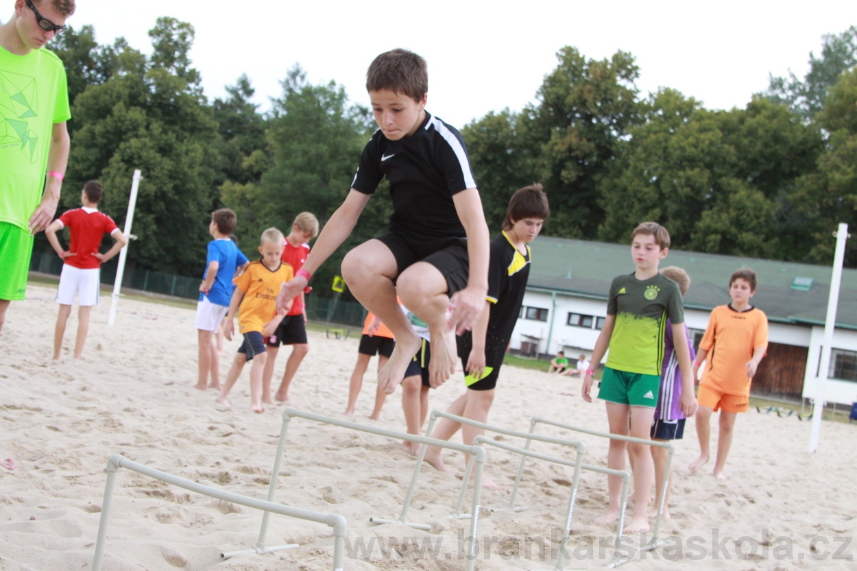 BFŠJCH - Léto 2019 - 6.8.2019