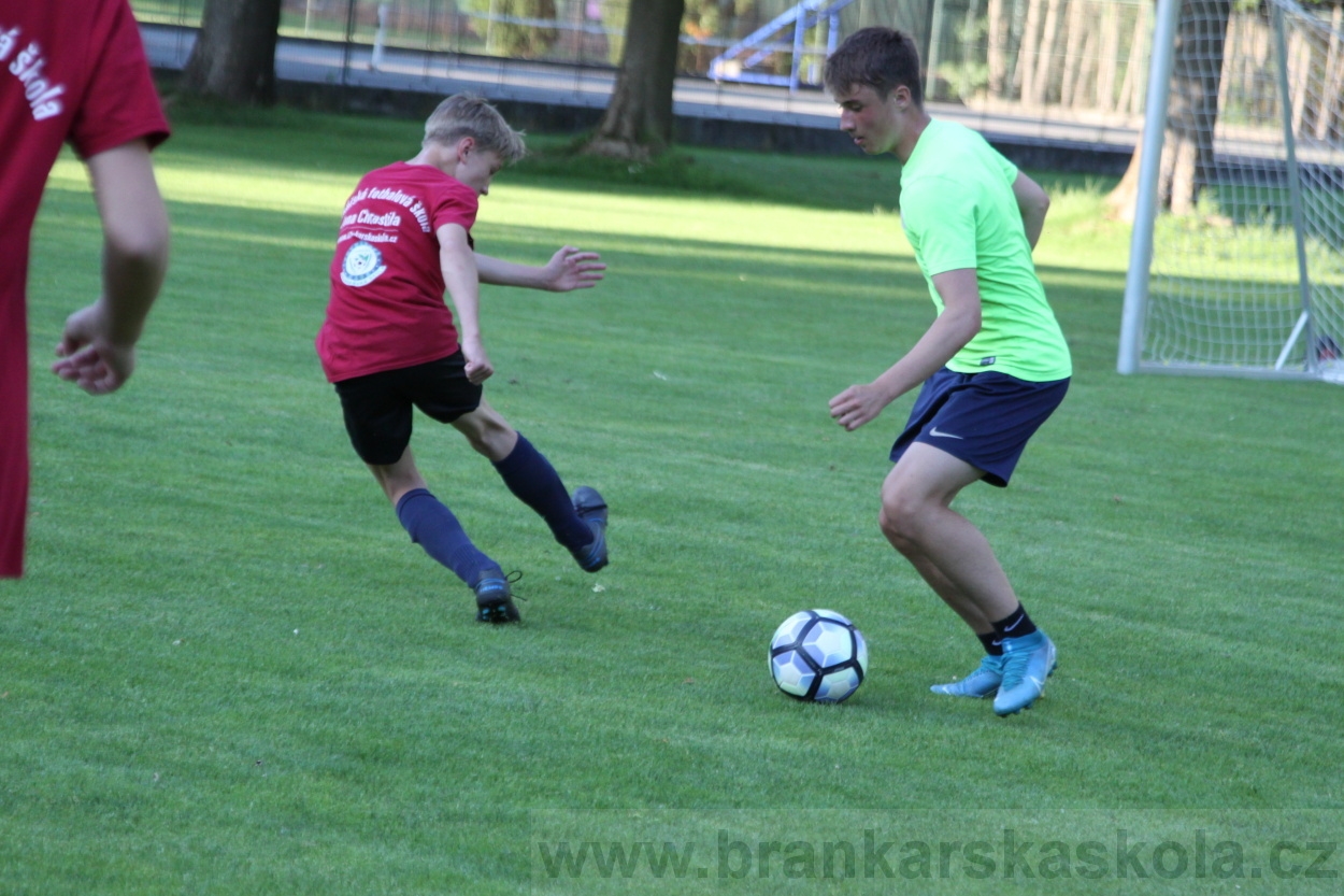 BFŠJCH - Léto 2020 - 1. turnus - Fotky od Patrika