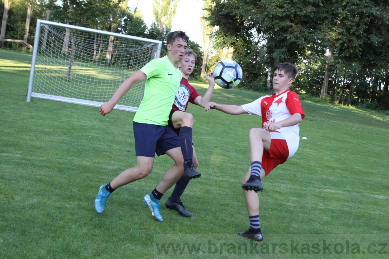 BFŠJCH - Léto 2020 - 1. turnus - Fotky od Patrika