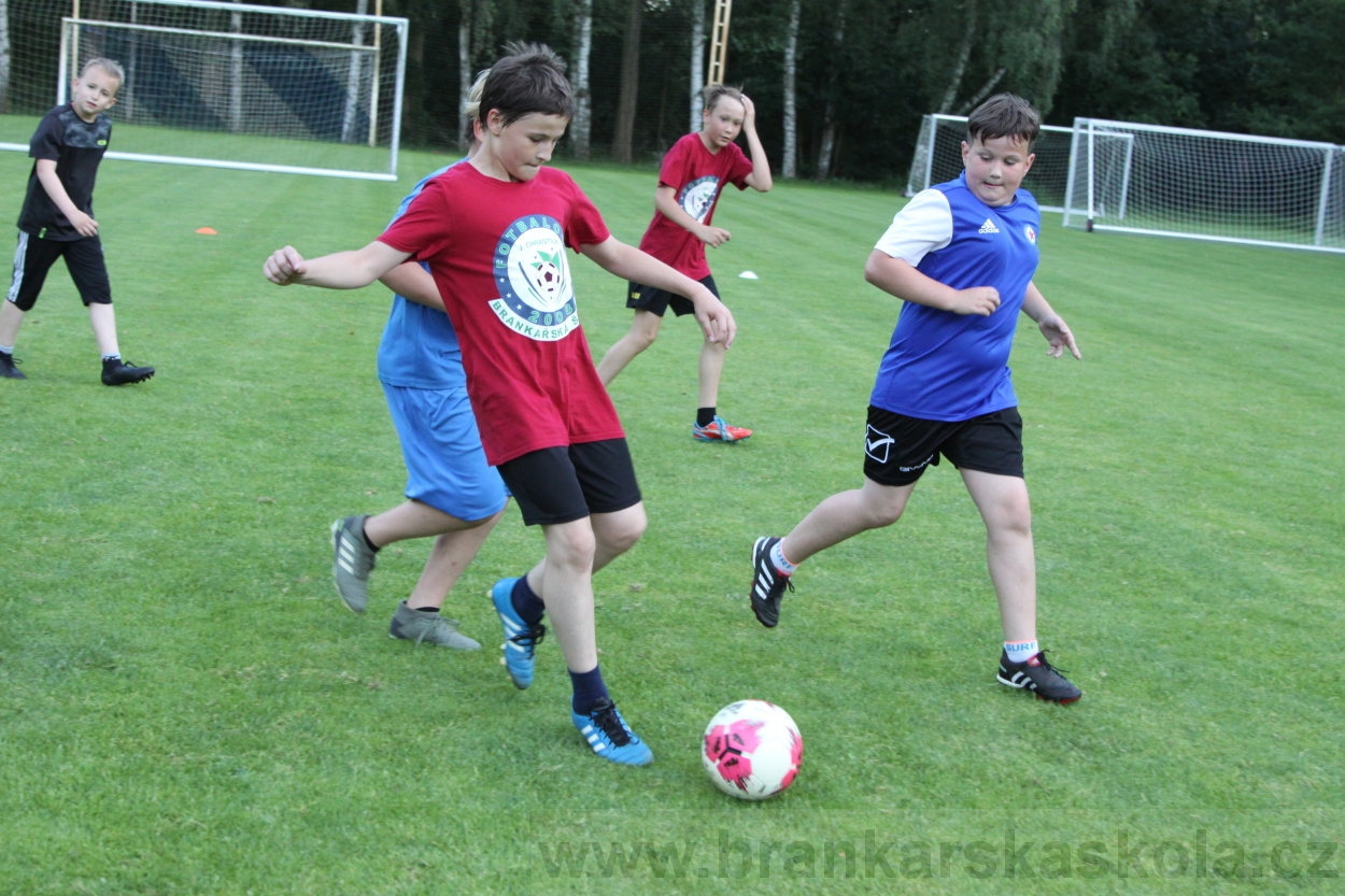 BFŠJCH - Léto 2020 - 1. turnus - Fotky od Patrika