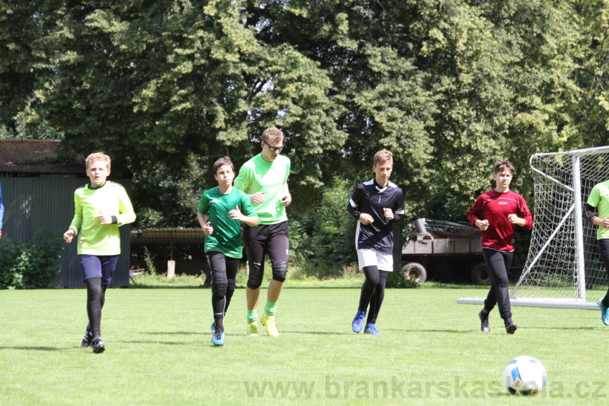 BFŠJCH - Léto 2020 - 1. turnus - Fotky od Patrika