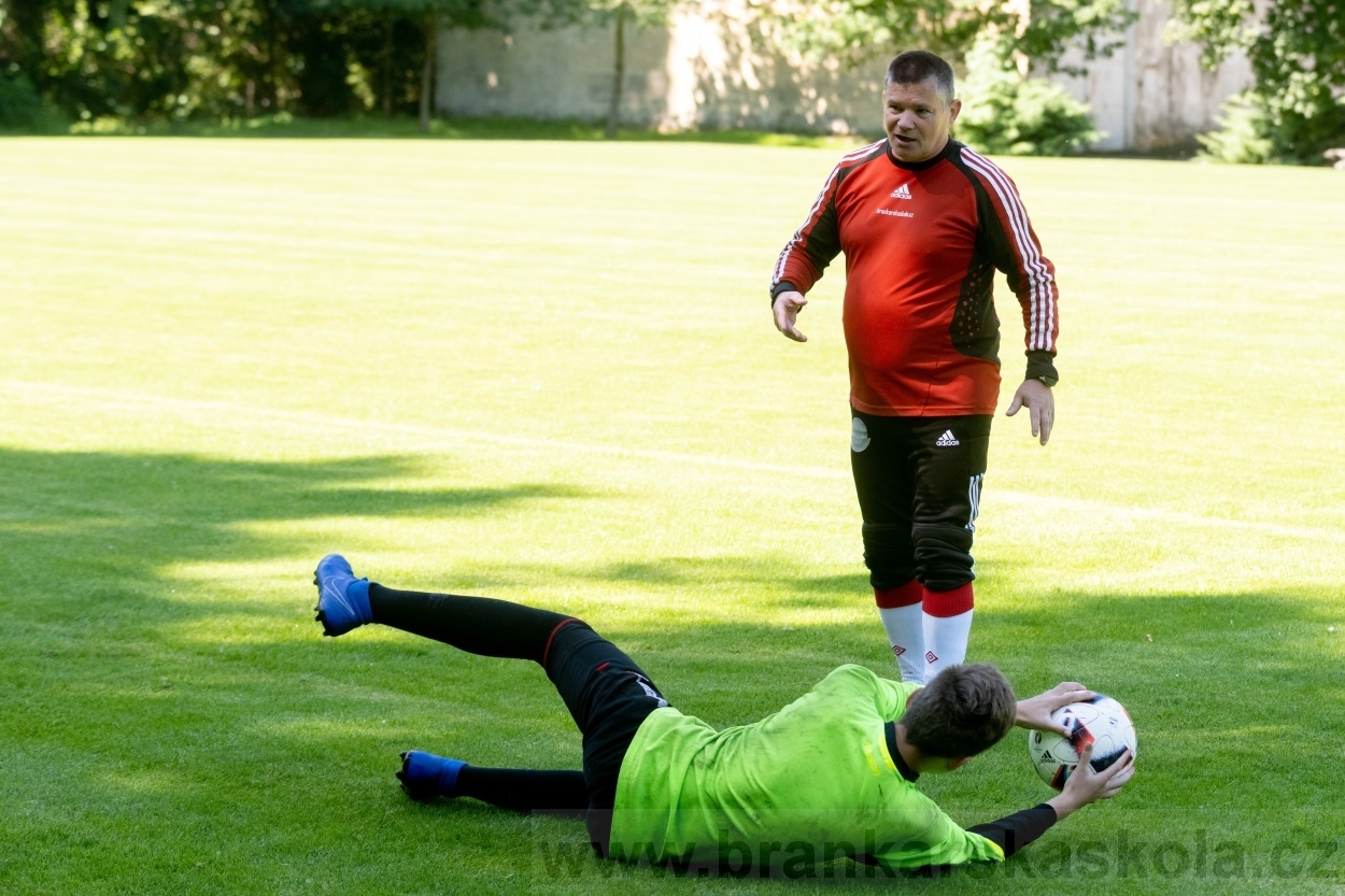 BFŠJCH - Léto 2020 - 1. turnus - Fotky od Pavla