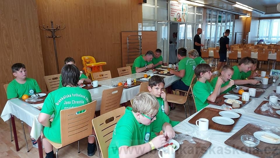 BFŠJCH - Léto 2020 - 2. turnus