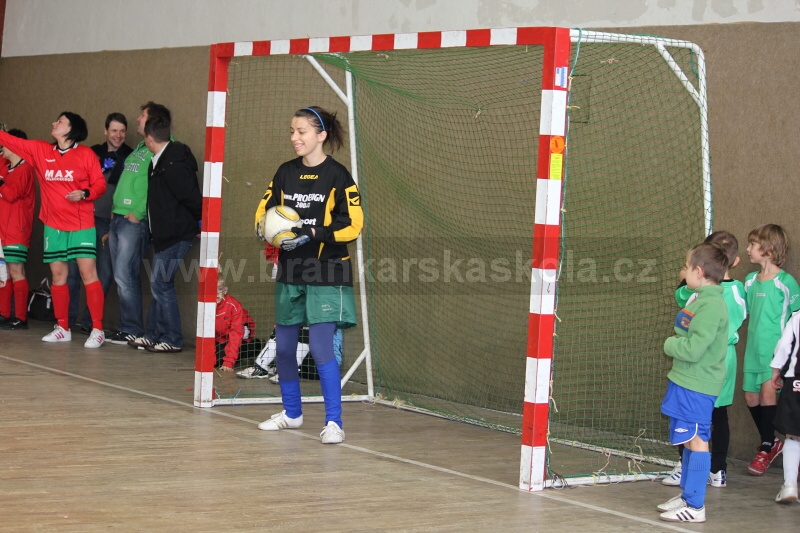 V�hra MFC Vikt�ria na v�no�n�m turnaji