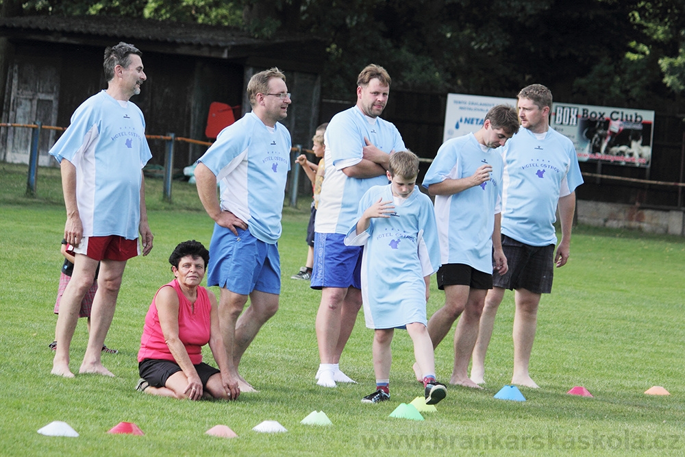 Fotografie z rozlu�ky AFK Nymburk (28.6.2012)