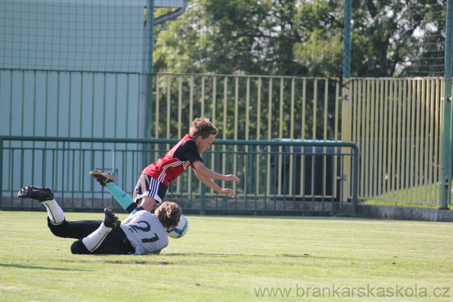 Martin �ih�k na tr�ninku Viktorie �i�kov 26.8.2011