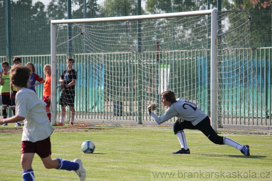 Martin �ih�k na tr�ninku Viktorie �i�kov 26.8.2011