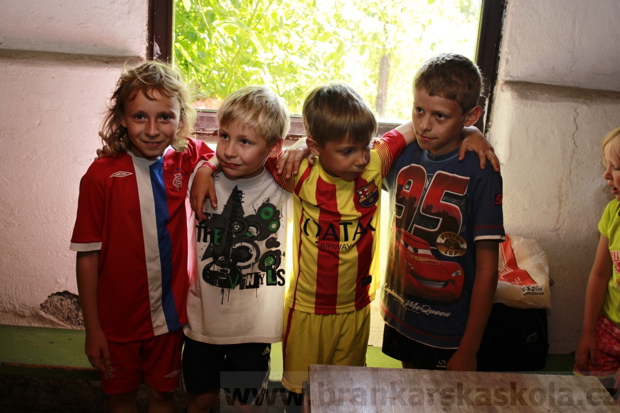 AFK Nymburk - Rozlučka minipřípravka 23.6.2014