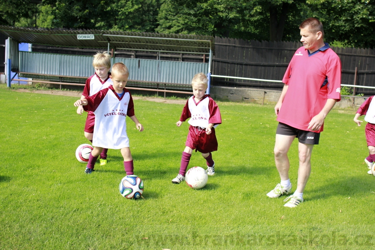 AFK Nymburk - Rozlučka minipřípravka 23.6.2014