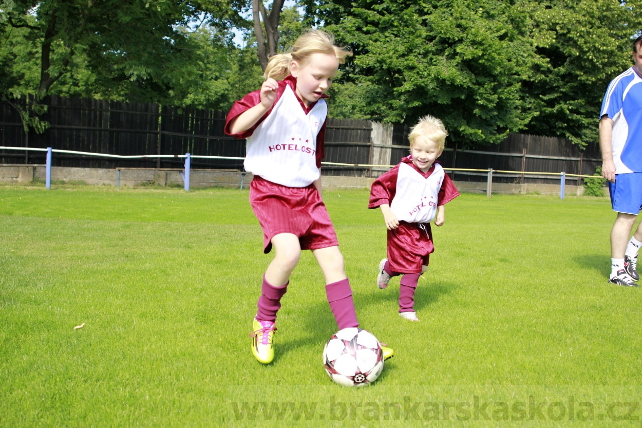 AFK Nymburk - Rozlučka minipřípravka 23.6.2014