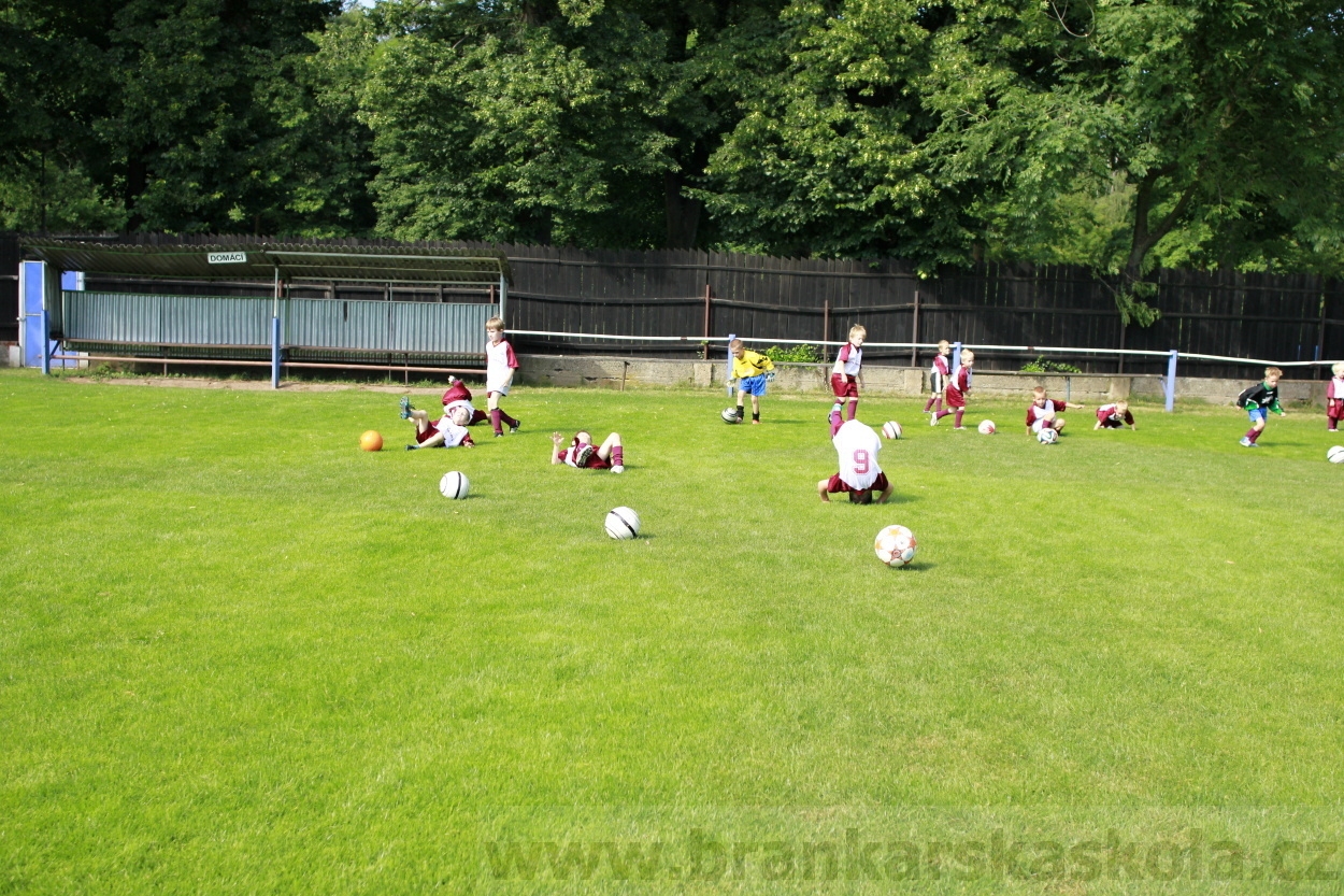 AFK Nymburk - Rozlučka minipřípravka 23.6.2014