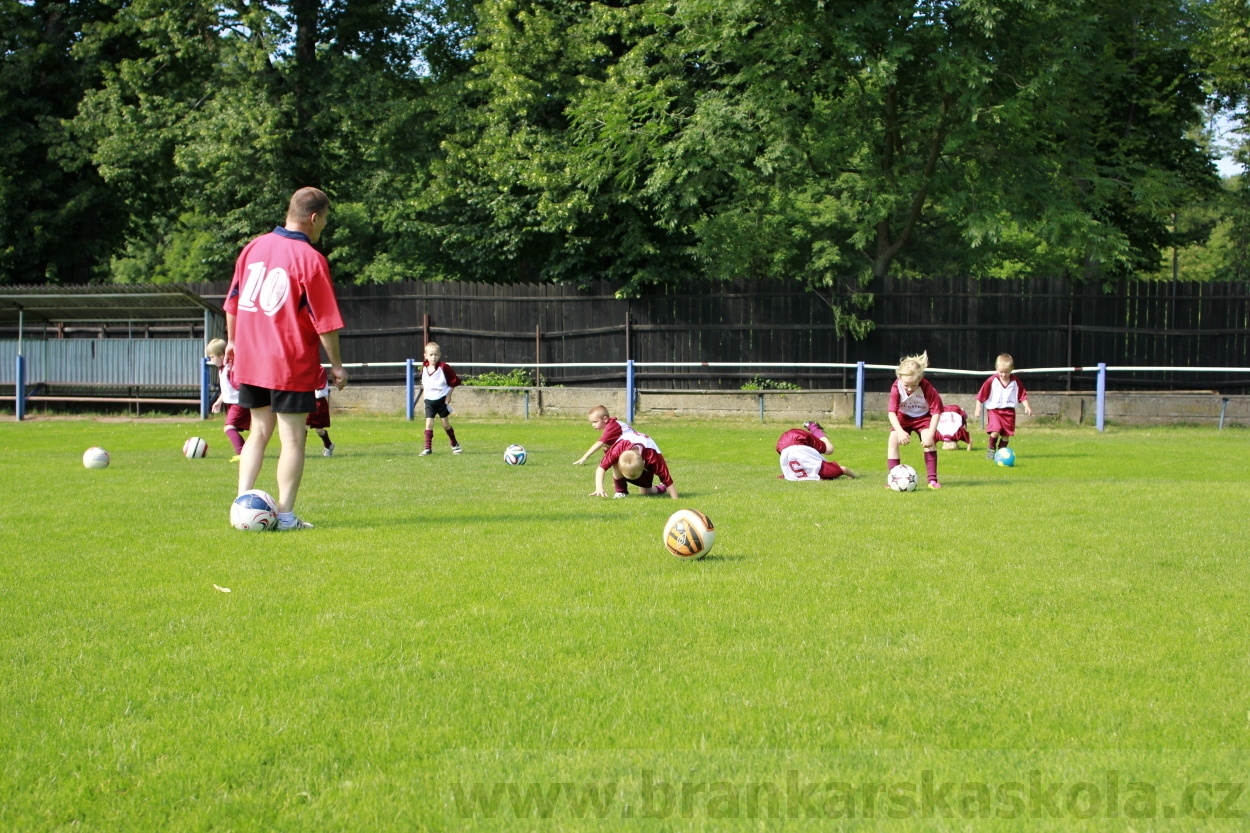 AFK Nymburk - Rozlučka minipřípravka 23.6.2014