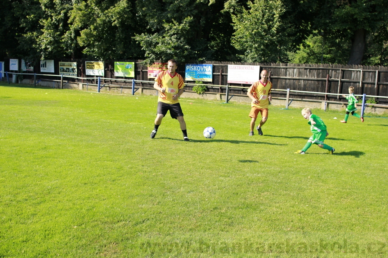 AFK Nymburk - Rozlučka minipřípravka 23.6.2014