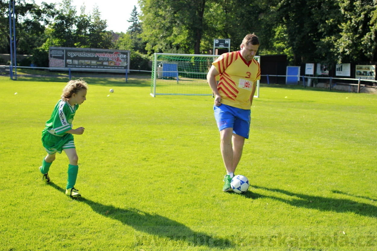 AFK Nymburk - Rozlučka minipřípravka 23.6.2014