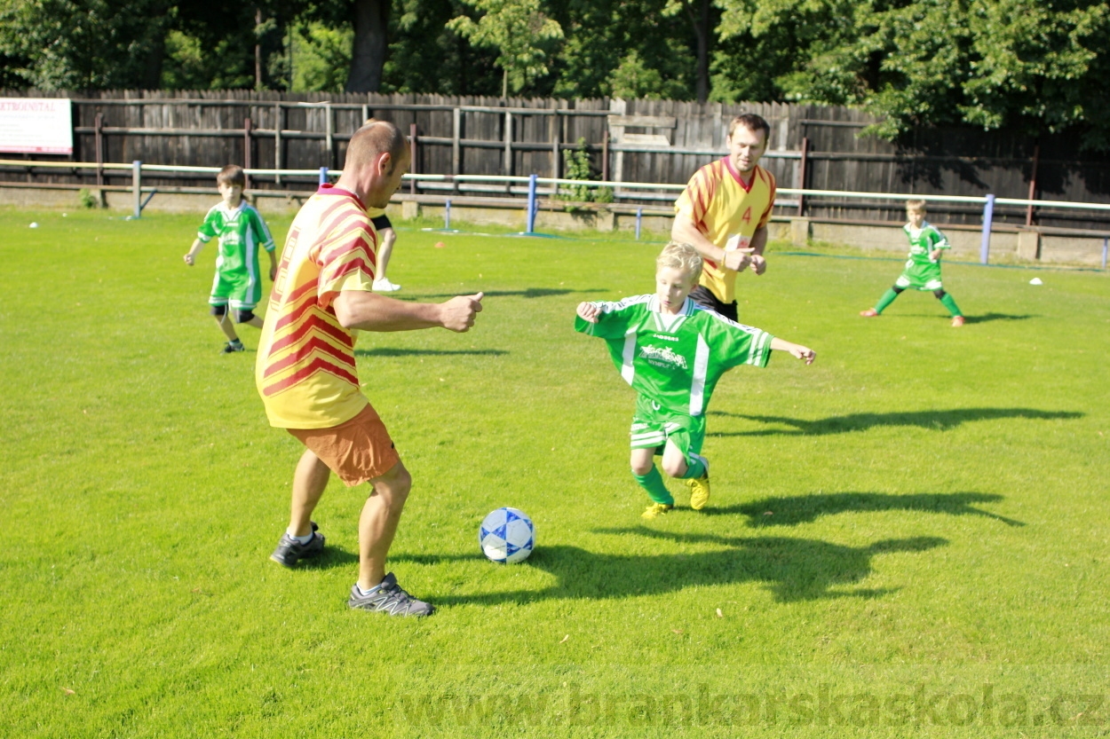 AFK Nymburk - Rozlučka minipřípravka 23.6.2014